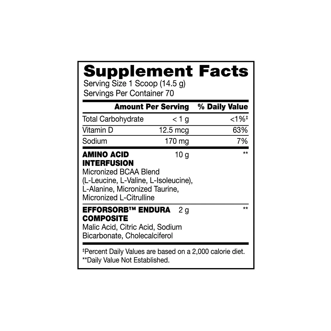 Amino X