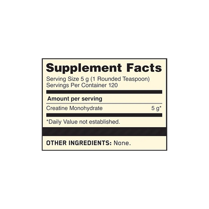 Micronized Creatine