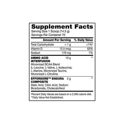 Amino X