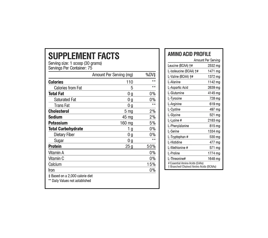 Isolate Simply